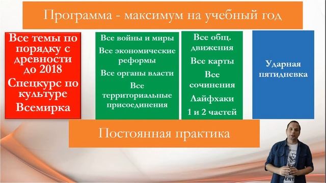 Ваш репетитор по истории Сергей Марков смотреть онлайн