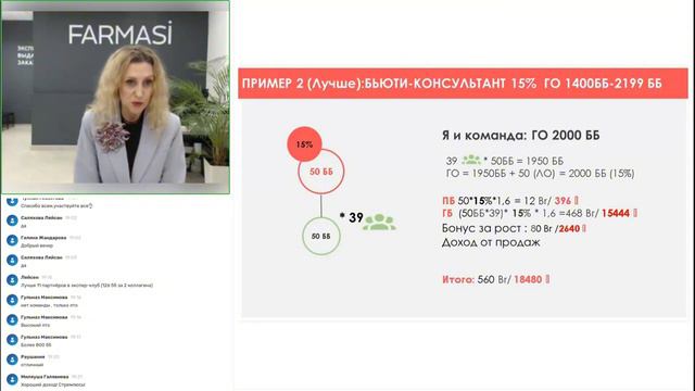 Маркетинг план Farmasi Фармаси. Статус Бьюти консультант 15%