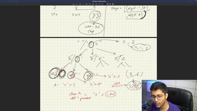 Recursion Google, Amazon Questions: Dice Throw & Letter Combinations of a Phone Number смотреть онлайн