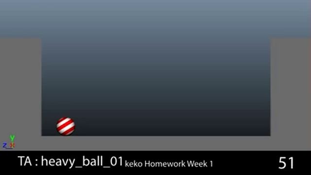 Keko Homework : Week 1 Bouncing Ball Heavy 01 смотреть онлайн