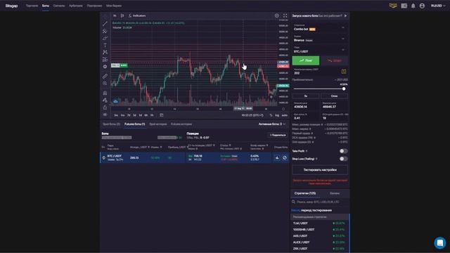 Чем мне не нравится Futures Grid Bot BitsGap