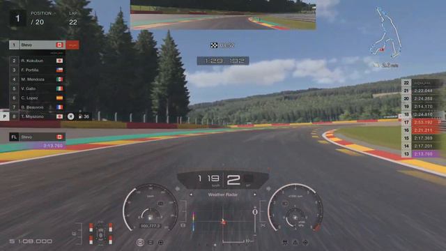 Weird glitch on the last turn. Wtf? смотреть онлайн