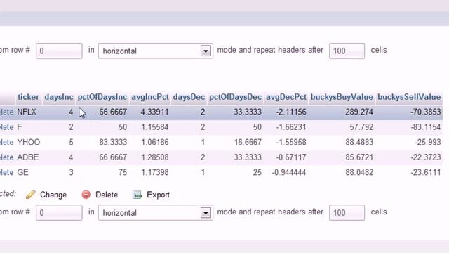 PHP Stock Market Analyzer 20 The Final Product! YouTube смотреть онлайн