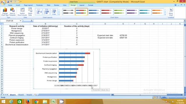 Instructional video on how to prepare a GANTT chart for research and grant proposals смотреть онлайн