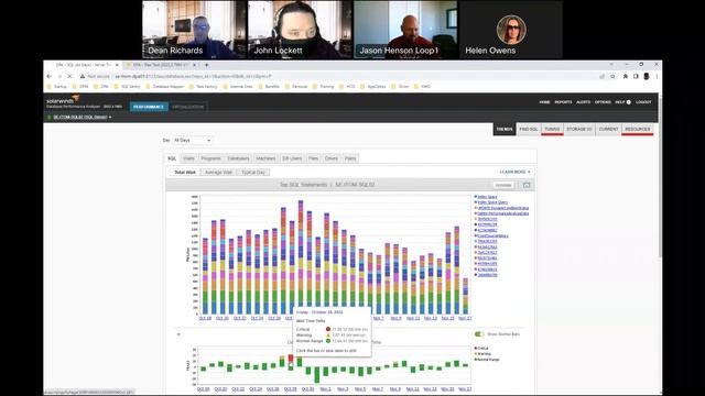 Integrate Your Application and Database Performance Management to Reduce Operational Risks смотреть онлайн
