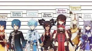 РОСТ ВСЕХ ПЕРСОНАЖЕЙ в Геншин Импакт! | РОСТ ПЕРСОНАЖЕЙ Genshin Impact