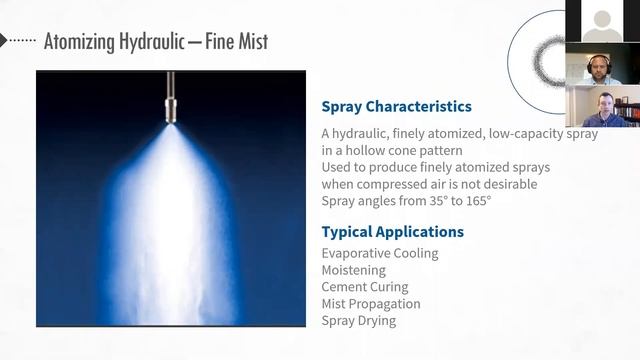 How Understanding Spray Nozzle Basics Leads to Innovation смотреть онлайн
