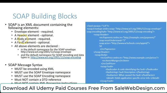 Java Web Services Masterclass with SOAP, REST, Spring & XML Udemy Tutorial Free Download смотреть онлайн