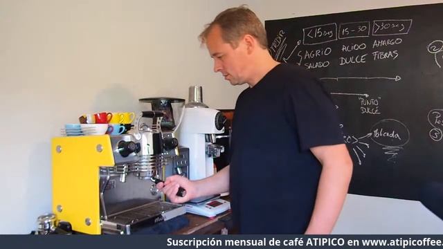 Como preparar un espresso atipico смотреть онлайн