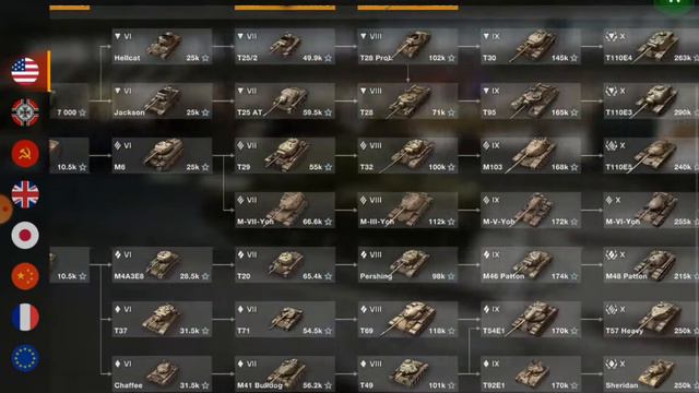 топ 3 лучшие ветки в трёх нациях игры wot blitz смотреть онлайн
