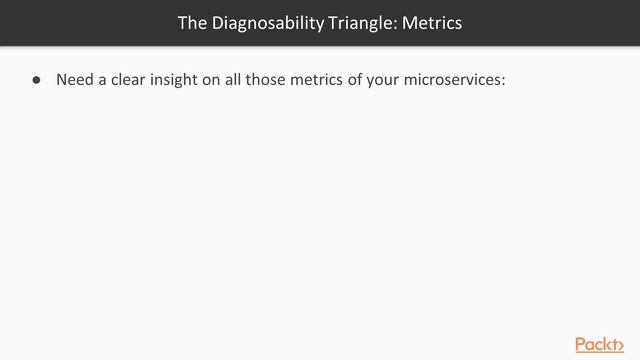 Kubernetes Service Mesh with Istio: The Diagnosability Triangle | packtpub.com