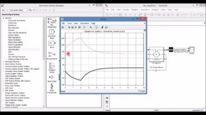 Модели электродвигателя в  Matlab/Simulink