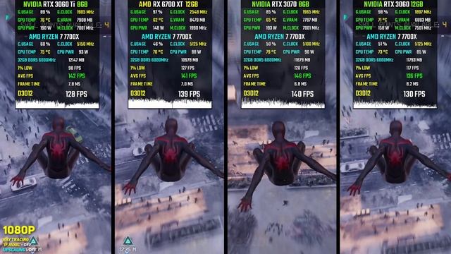 RTX 3060 Ti vs. RX 6700 XT vs. RTX 3070 vs. RTX 3060 in 2023 (Test in 20 Games) 1080p смотреть онлайн