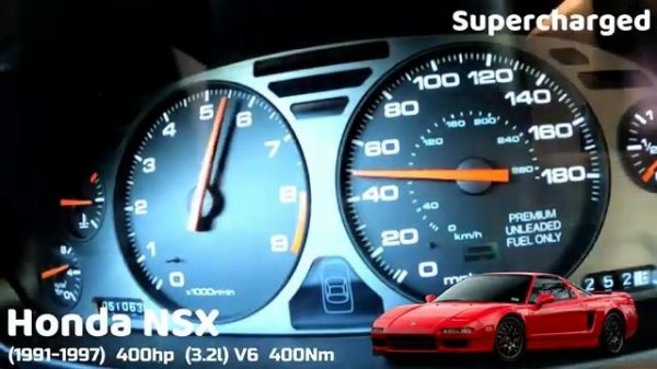 Honda NSX Acceleration Battle Разгон 0 100 Honda NSX разных поколений