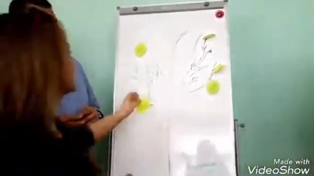 Друга група смотреть онлайн