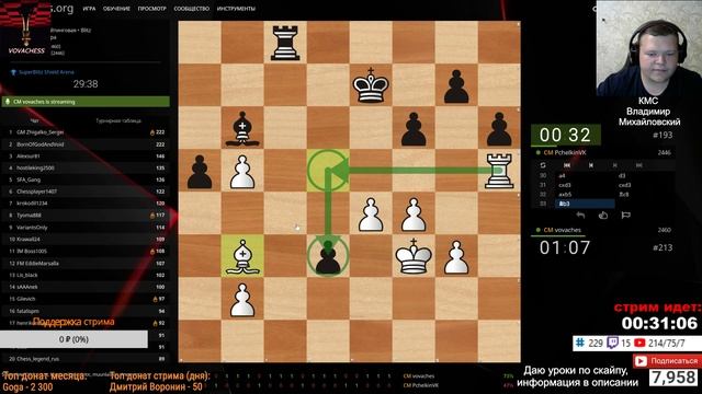 SuperBlitz Shield Arena на Lichess. Последний час турнира (3+0) 03.09.2019 смотреть онлайн
