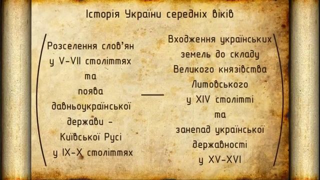 Україна в середні віки (укр.) Історія України середніх віків. смотреть онлайн