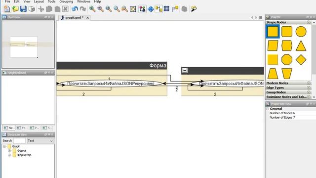 Анализ процедур и функций в 1с (структура кода): примеры профессиональных отчетов смотреть онлайн