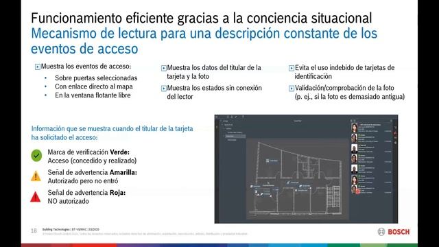 Parte 4 - Capacitación Bosch AMS 3.0 Sistema de control de acceso смотреть онлайн