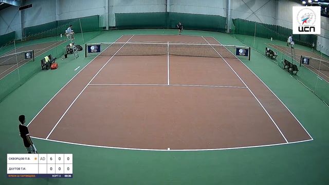 10.03.2023 ВС "Кубок ШАМИЛЯ ТАРПИЩЕВА" до 17 лет, Корт 3 смотреть онлайн
