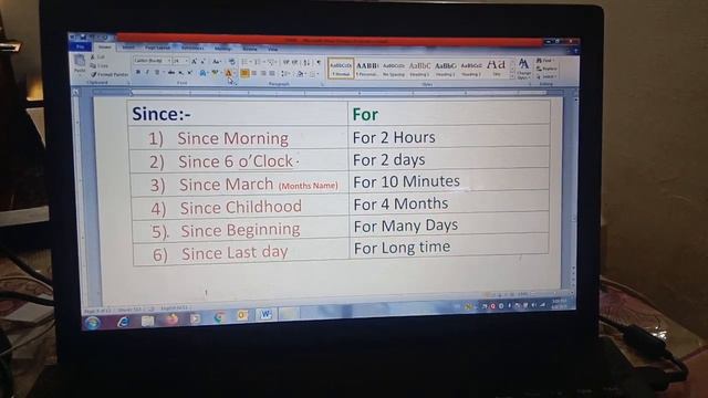Present perfect continuous Tense смотреть онлайн