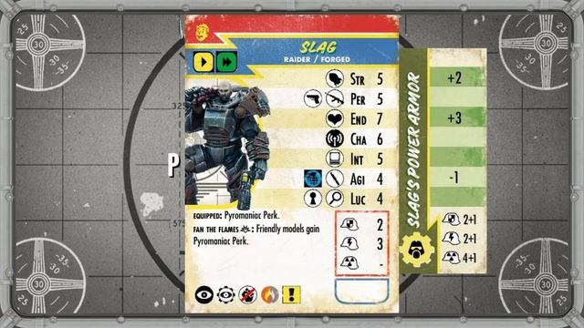 How to play The Forged in Fallout: Wasteland Warfare - Better Know A Faction Review смотреть онлайн