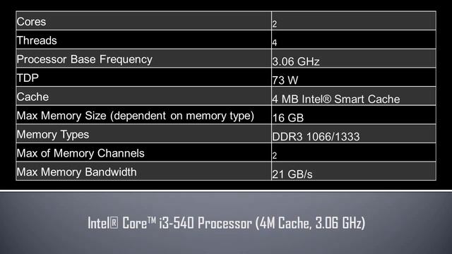 Intel® Core™ i3 540 Processor смотреть онлайн