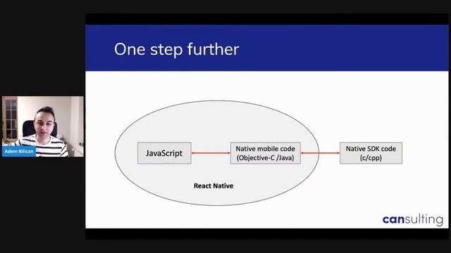 Adem Bilican - Porting native blockchain libraries to mobile with React Native смотреть онлайн
