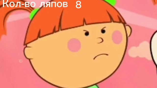 Киноляпы Царевна #1 смотреть онлайн