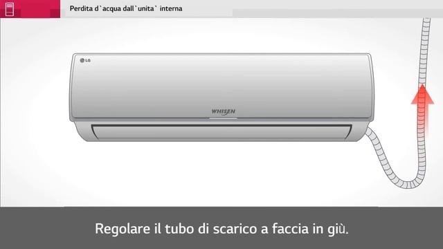 Condizionatori LG | Perdita d`acqua dall'unita interna смотреть онлайн