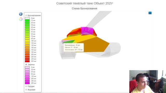 "ЗАЩИТНИК" ОБЪЕКТ 252У. ЧЕГО ЖДАТЬ ОТ ЕГО БРОНИ? ДЕТАЛЬНЫЙ СМОТР БРОНИРОВАНИЯ! смотреть онлайн
