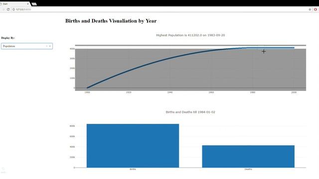 Dash App - Demo смотреть онлайн