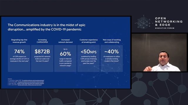 Open Networking & Edge Executive Forum 2021 - Day 1 Part 1 Sessions смотреть онлайн