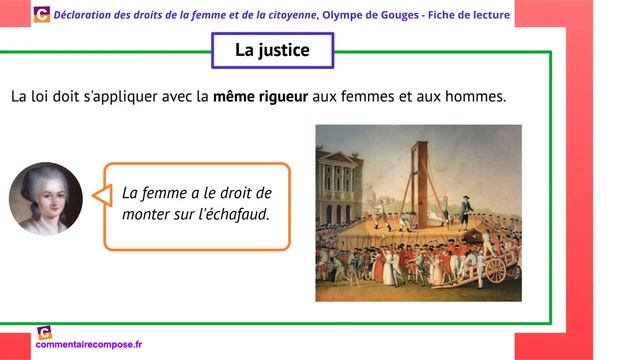 Déclaration des droits de la femme et de la citoyenne, Olympe de Gouges : RÉSUMÉ et ANALYSE смотреть онлайн
