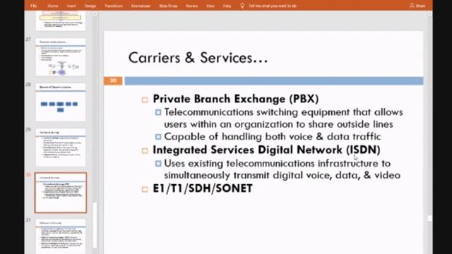 Trends in Communications and Network Technologies смотреть онлайн