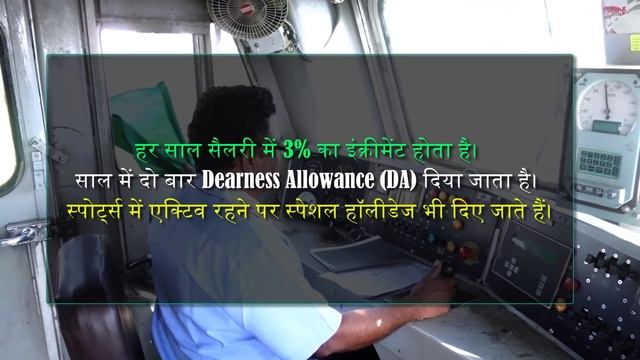 How to Become a Loco Pilot with Full Information? – [Hindi] – Quick Support смотреть онлайн