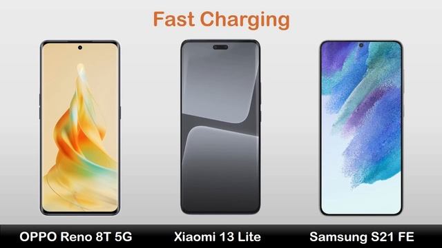 OPPO Reno 8T Vs Xiaomi 13 Lite Vs Samsung Galaxy S21 FE 5G | Full Comparison смотреть онлайн