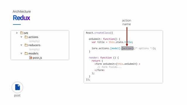 Introduction to Lore, a Framework for React (FULL) смотреть онлайн