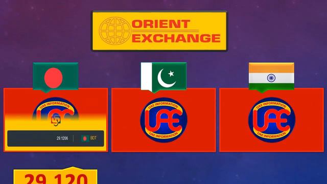 UAE Dirham Rate Today 19 March 2023 Pakistan India Bangladesh | Aaj Dirham Ka Rate 19-3-2023