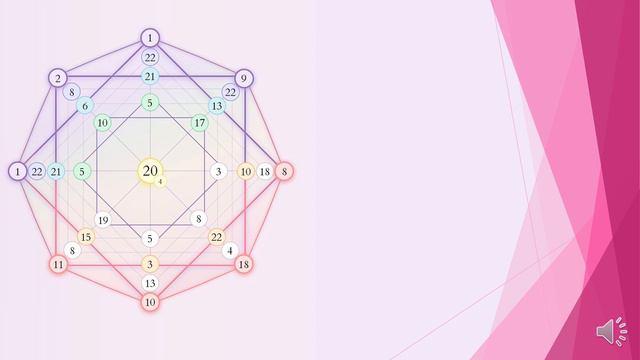 Будьте здоровы в 2024 году смотреть онлайн