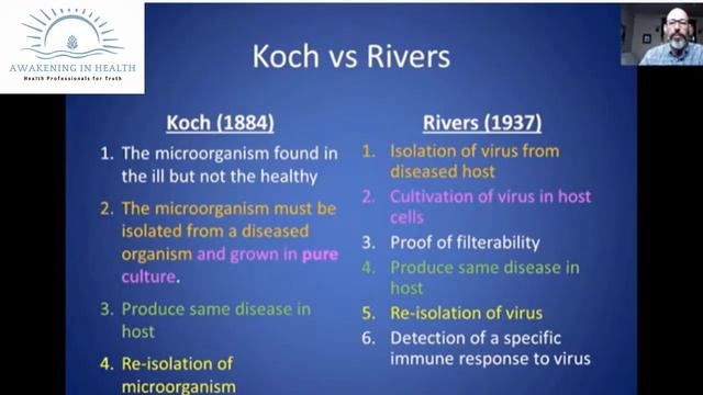 Dr. Andrew Kaufman. Prepare to believe that viruses don't exist. (Full video on BitChute). смотреть онлайн
