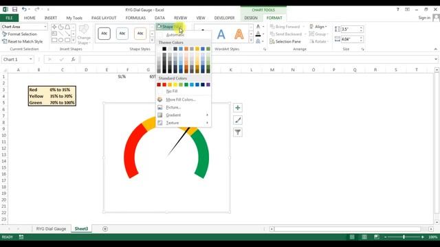 RYG Dial Gauge meter In Excel (Without Macros) смотреть онлайн