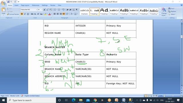 SQL Server Telugu EP-10 смотреть онлайн