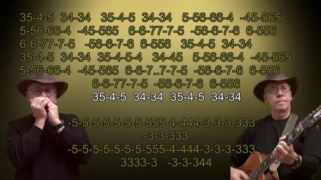 Nº 495 I Have a Dream ( ABBA ) tabl.arm.diat.Bb + chords guitar mundharmonika смотреть онлайн