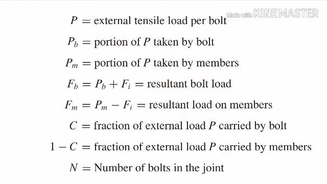 LEARN: BOLT STRENGTH in 8 minutes смотреть онлайн