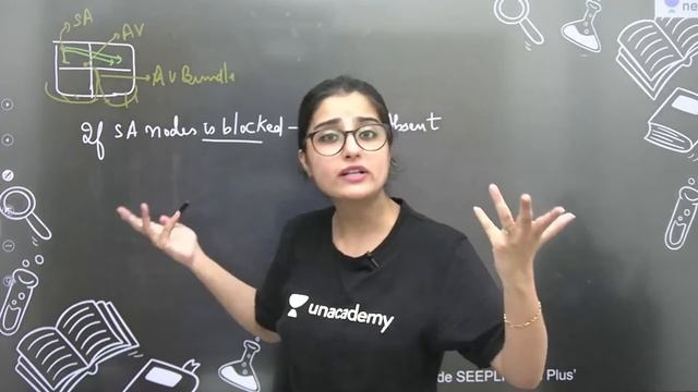 Super 10 | ECG | Body Fluids and Circulation | NEET 2021 | Seep Pahuja смотреть онлайн