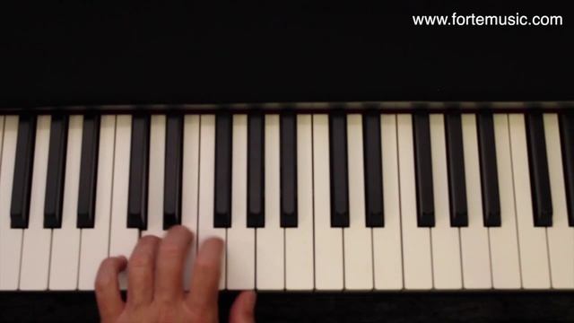 Groovy Boogie - Forte School of Music - JKC1 смотреть онлайн