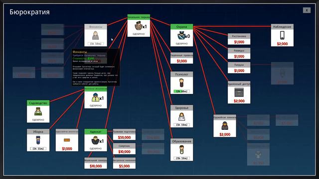 Prison Architect 🎮 Прохождение 🎮 Строгий режим.