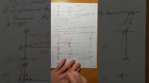 Метод перемещений. Единичные и грузовая эпюры. Построение окончательной эпюры изгибающих моментов М