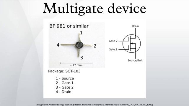 Multigate device смотреть онлайн
